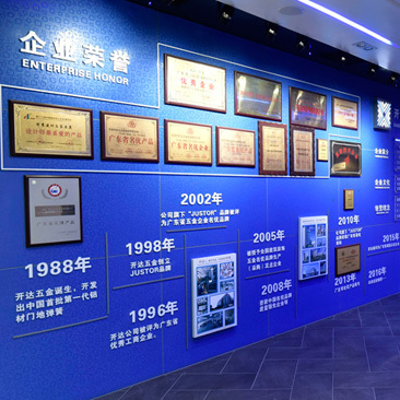 DMG888大满贯五金科技（广东）有限公司